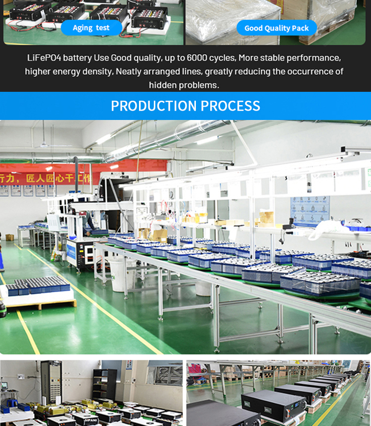 muro de energ&iacute;a solar