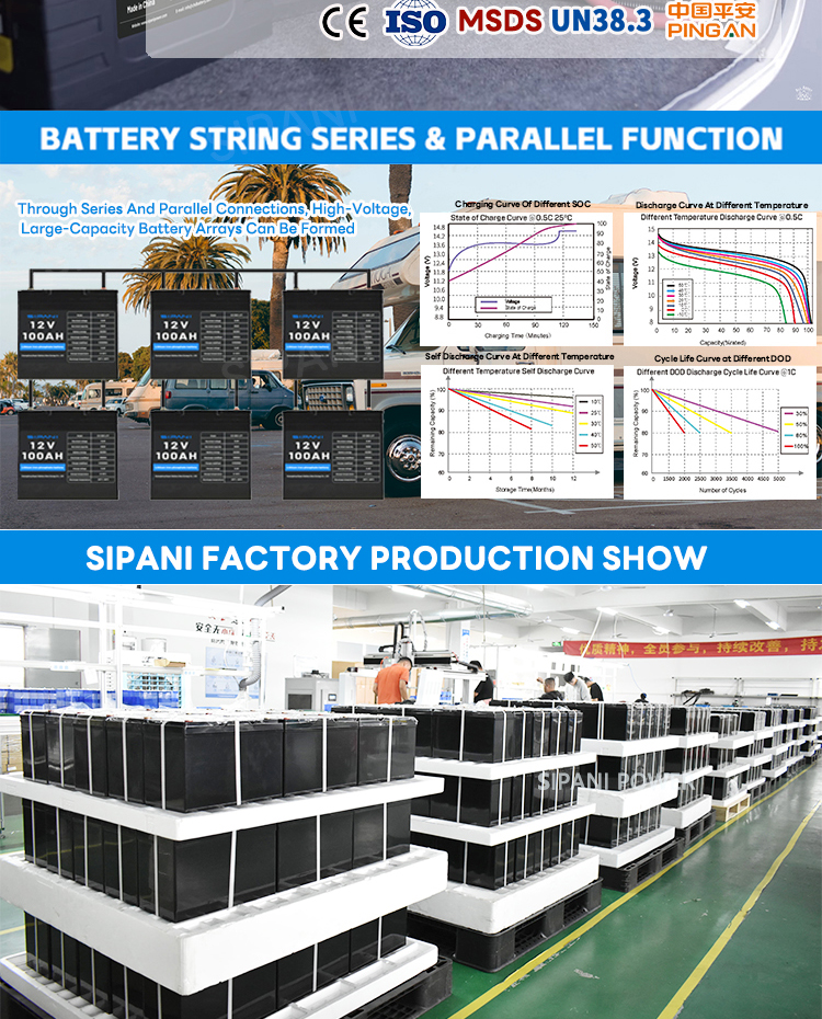 bater&iacute;a de litio de 36v 50ah