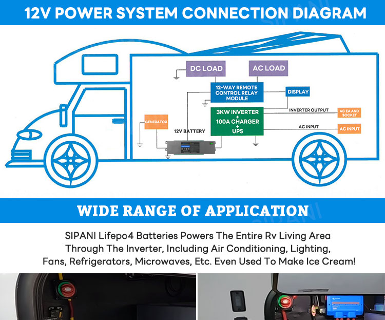 bater&iacute;a de ciclo profundo de 12v rv
