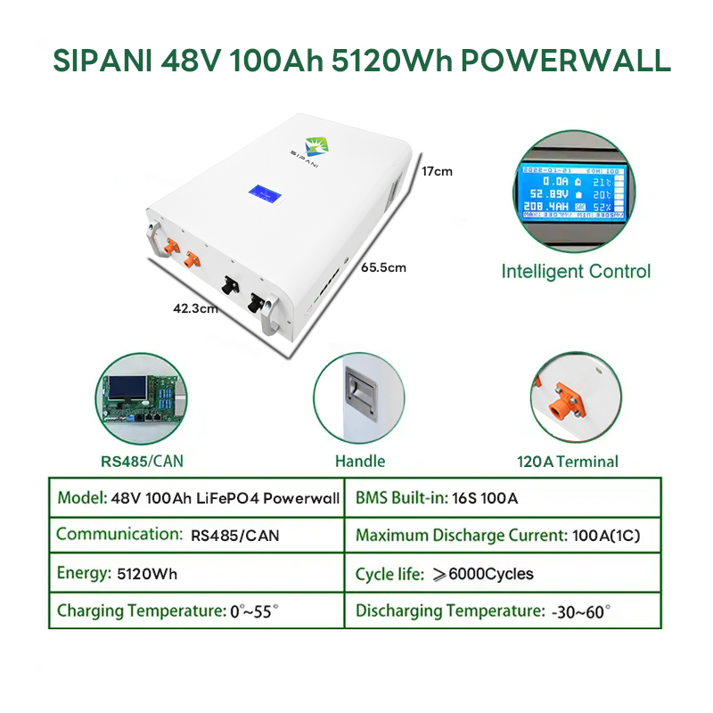 Pared 48V LiFePO4 200Ah de la energía solar del hogar de la batería de SIPANI 10kWh
