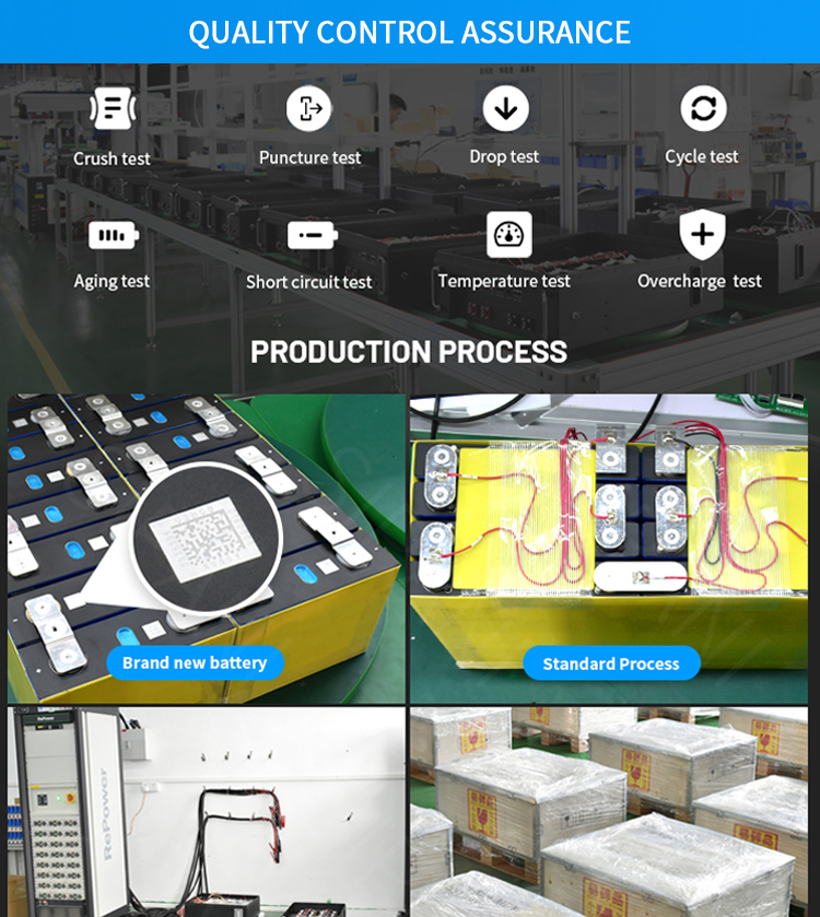 Muro de energ&iacute;a