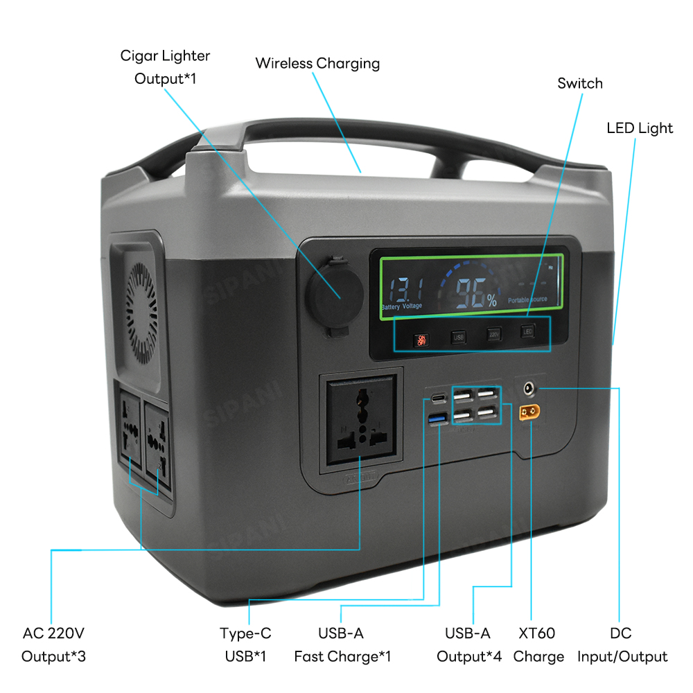 Generador de energía portátil de la central eléctrica portátil 500W 432wh de SIPANI