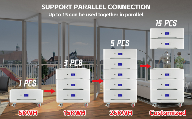 bater&iacute;a apilable lifepo4