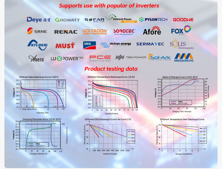 bater&iacute;a de respaldo apilable