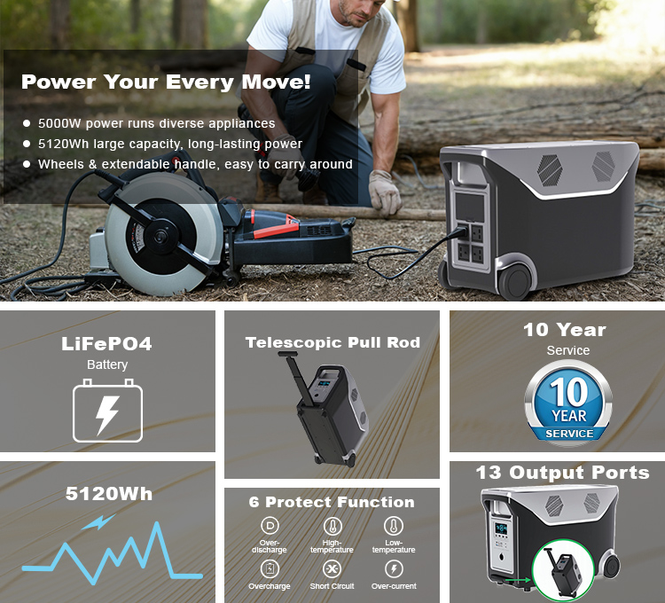 Generadores solares port&aacute;tiles para la venta 