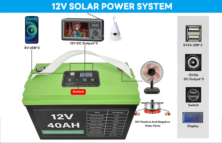 Fabricante de la bater&iacute;a de 12v 100ah lifepo4