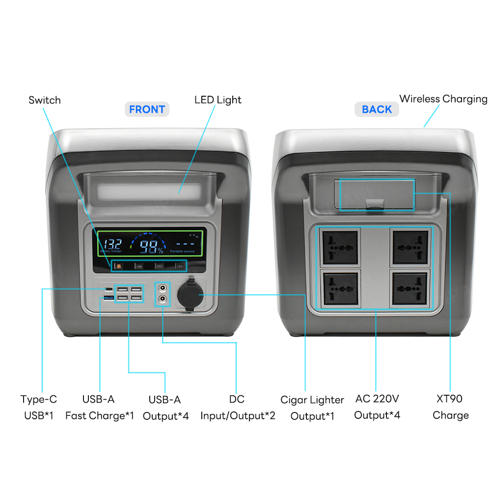 Estación de energía portátil Sipani-1000W, iones de litio (LFP), AC, DC, USB-A, USB-C, QC 3.0, carga inalámbrica