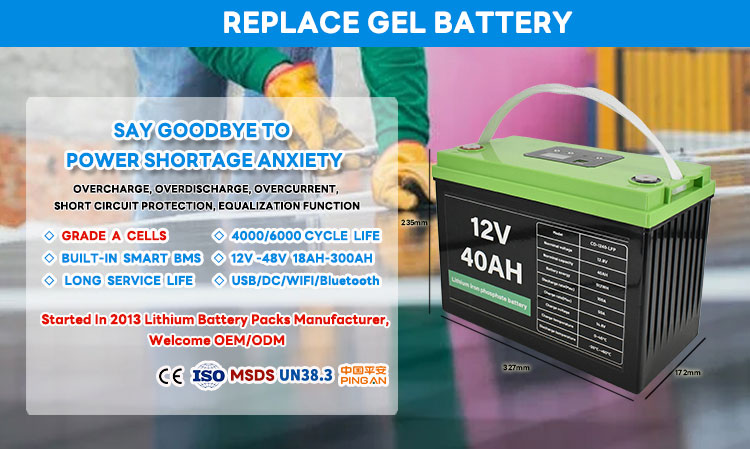 bater&iacute;a lifepo4 de 12v 40ah