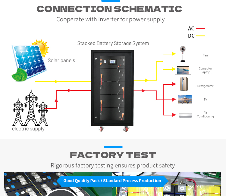 bater&iacute;a de alto voltaje