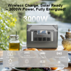 Hot Selling 300W 500W 1000W 2000W 3000W 5000W 192WH 384WH 1280WH 2304WH 2560WH 5120WH Generador solar Generación de emergencias Camping Outdoor Mobile Power Station