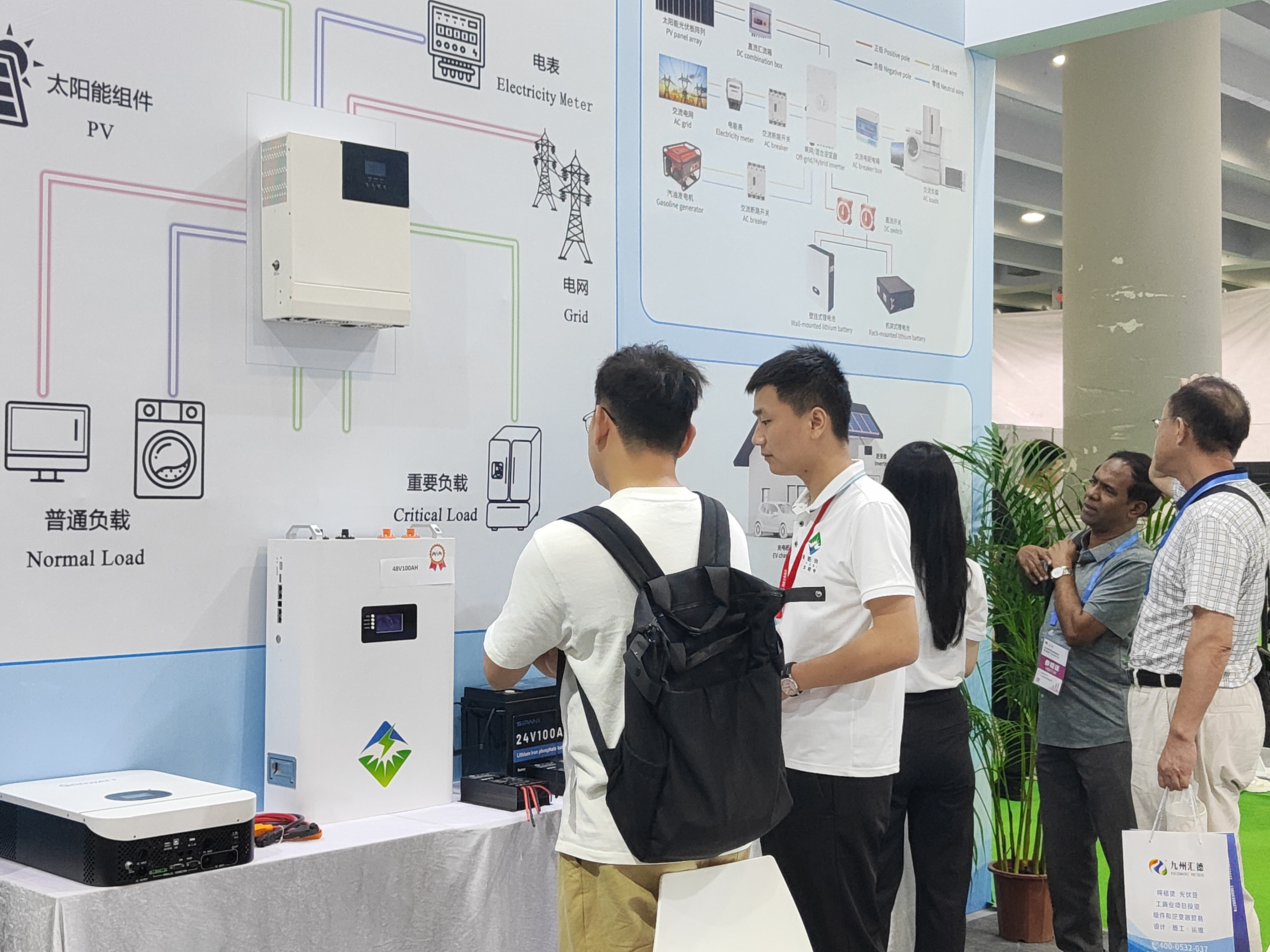 Muro de energ&iacute;a