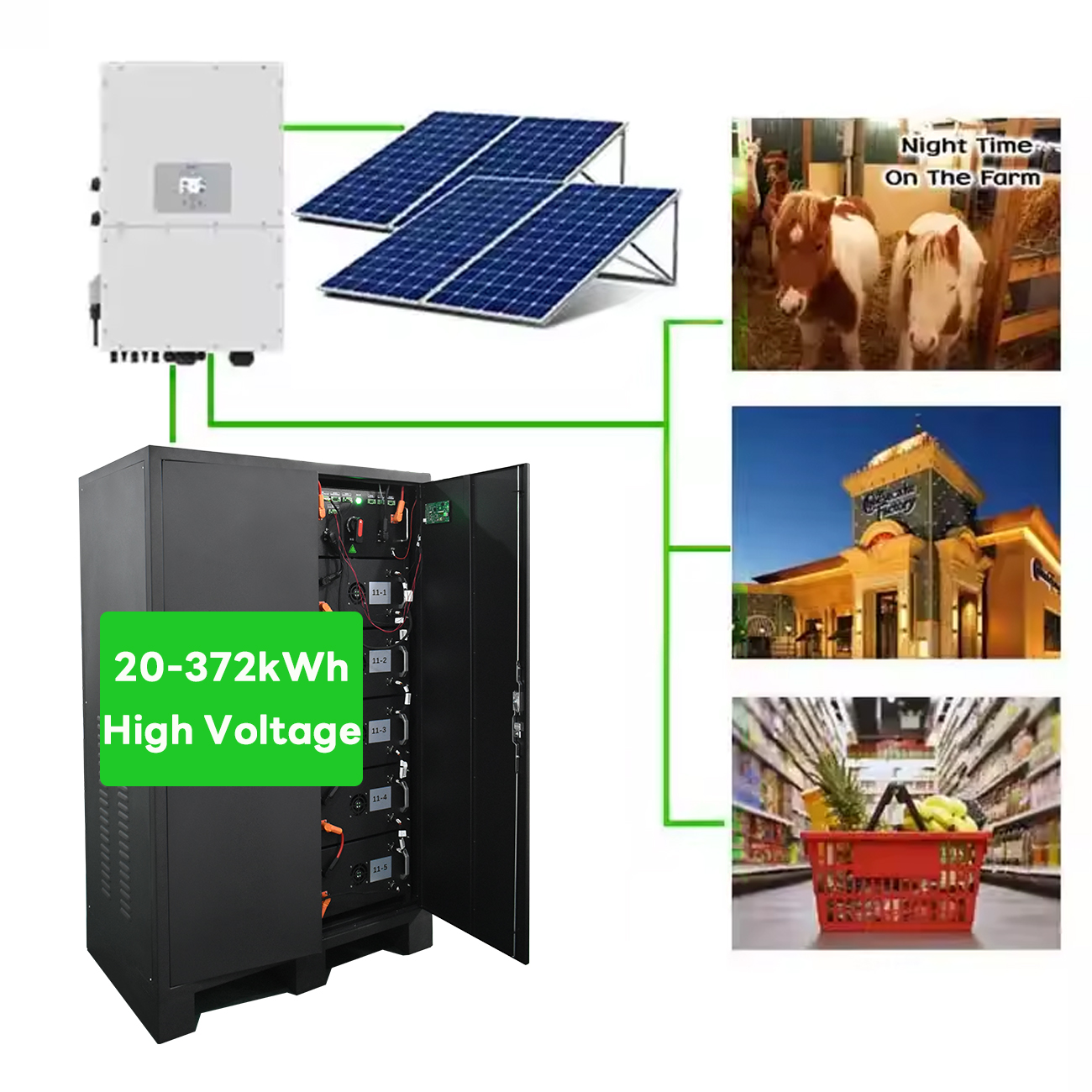 50kWh 100kWh 150kWh 200kWh Sistema de almacenamiento de batería 528V HV ESS Montaje en bastidor Ups de alto voltaje Paquete de batería Lifepo4 Solar 105kwh Compatible con inversor Deye