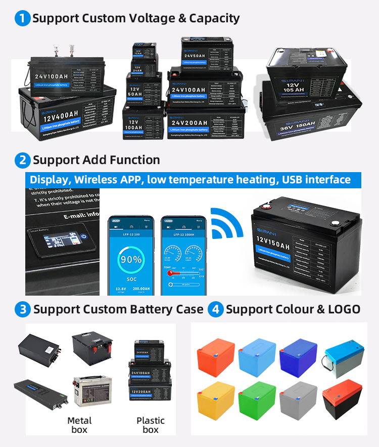bater&iacute;a lifepo4 de 36v 100ah