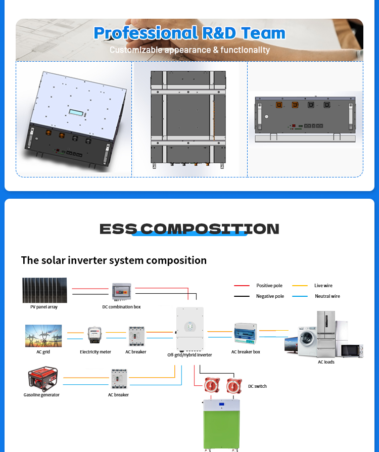 Estaci&oacute;n de energ&iacute;a solar con bater&iacute;a de litio